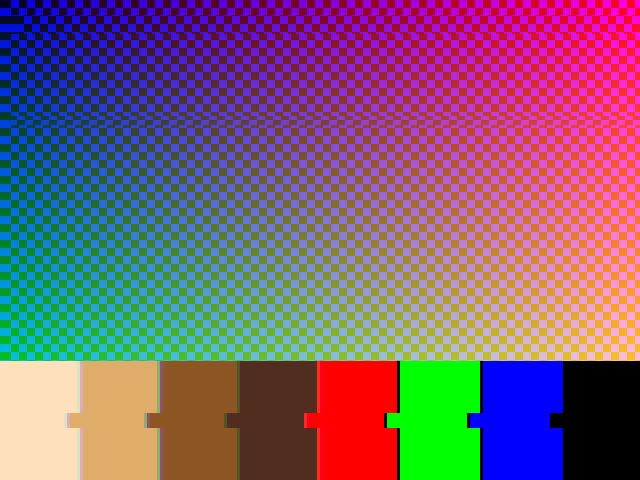 Glitch on the common synthetic source