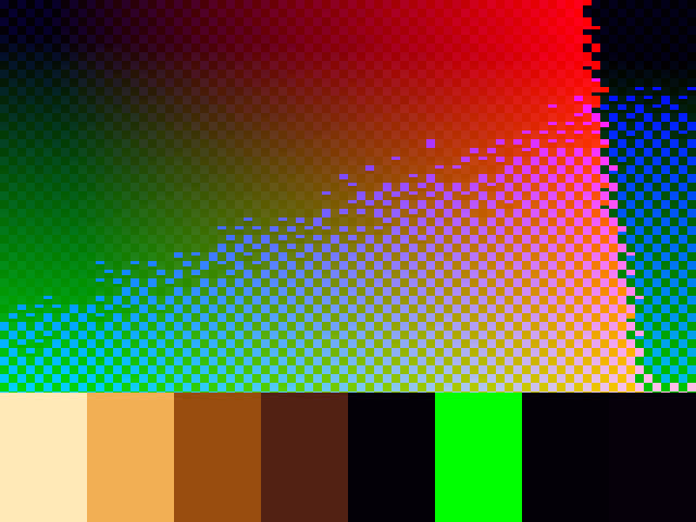 Neon on the common synthetic source