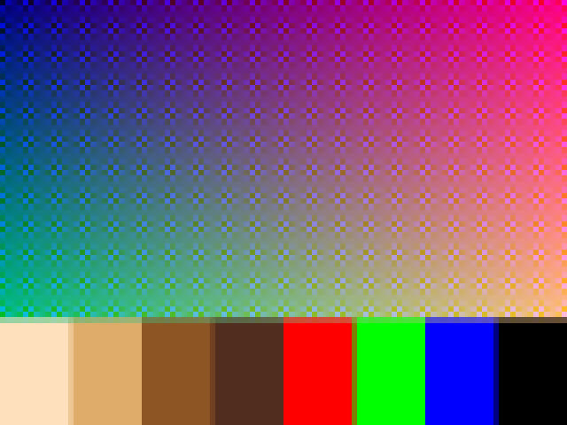 Pixel on the common synthetic source